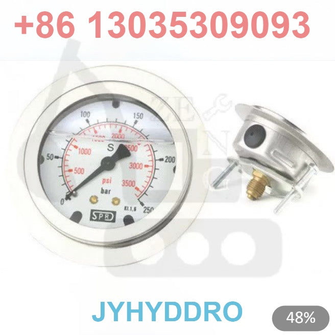 TEST GAUGES