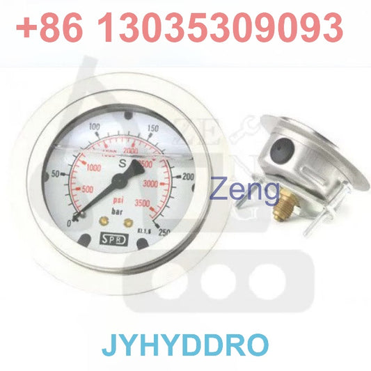 TESTING GAUGES